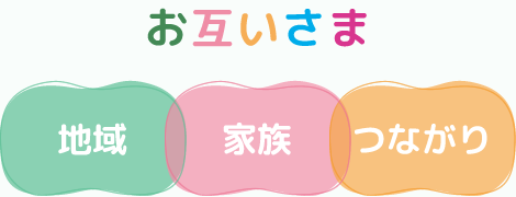 お互いさま 地域・家族・つながり